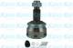 CV-8015              KAVO PARTS