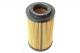 Sh425/1P SCT