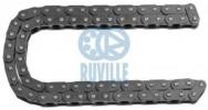 3452014 RUVILLE