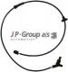 1197100200 JP Group