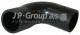 1212000300 JP GROUP