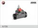 K1720 FENOX