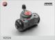 K2024 FENOX