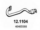 12.1104 ASSO