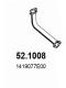 52.1008 ASSO