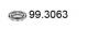 99.3063 ASSO