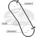 5061 GATES