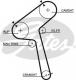 5190XS Gates