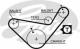 5210 Gates