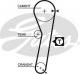 5263XS Gates