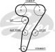 5472XS Gates