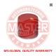81882OFPCSMS Master-Sport