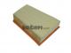 A1196 PURFLUX