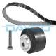 KTB283 DAYCO