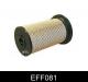 EFF081 COMLINE