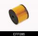 EFF086 COMLINE