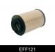 EFF121 COMLINE