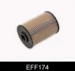 EFF174 COMLINE