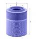 AE265331 UNICO FILTER