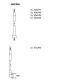 600308 BREMI