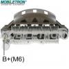 RM-41                Mobiletron