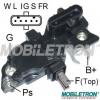 VRB396 Mobiletron