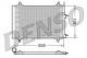 DCN21015 DENSO