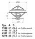 4155.87D WAHLER