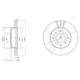 BG2810 DELPHI