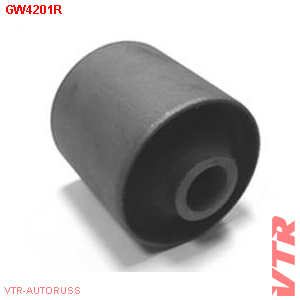    GW4201R